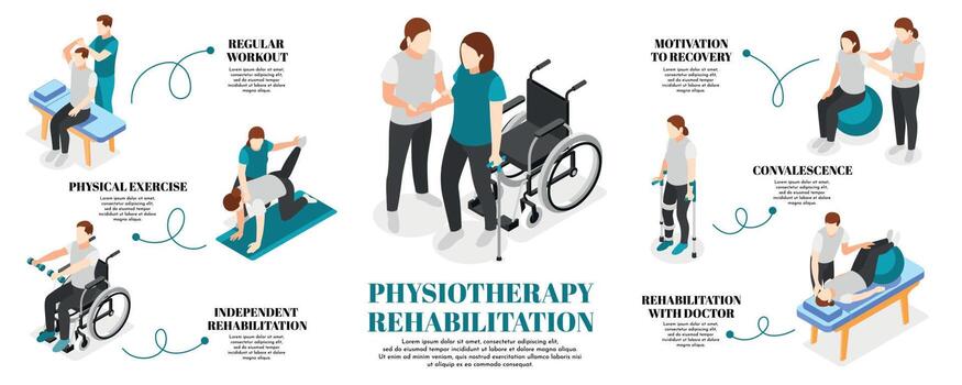Home physiotherapy